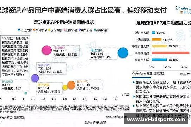 认识半岛体育